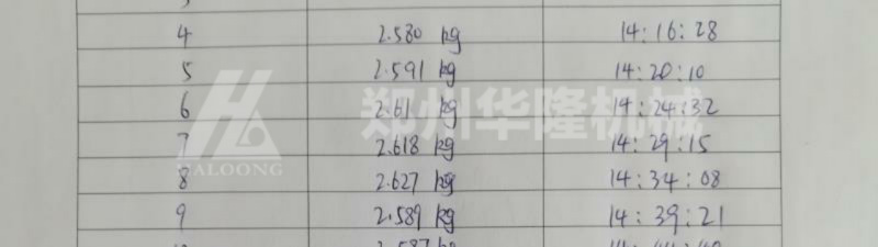 容积布料机测试数据